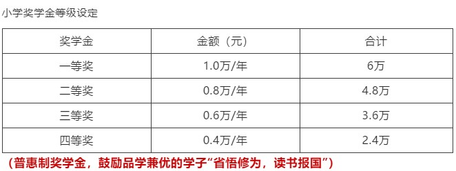屏幕截图 2021-05-31 215653.jpg