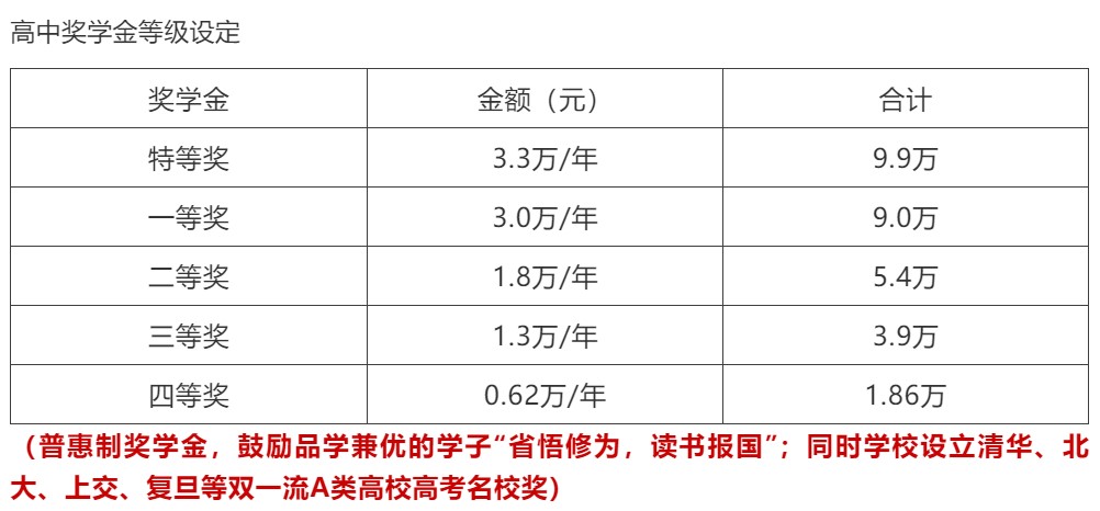 1622601685282068.jpg 屏幕截图 2021-06-02 104040.jpg