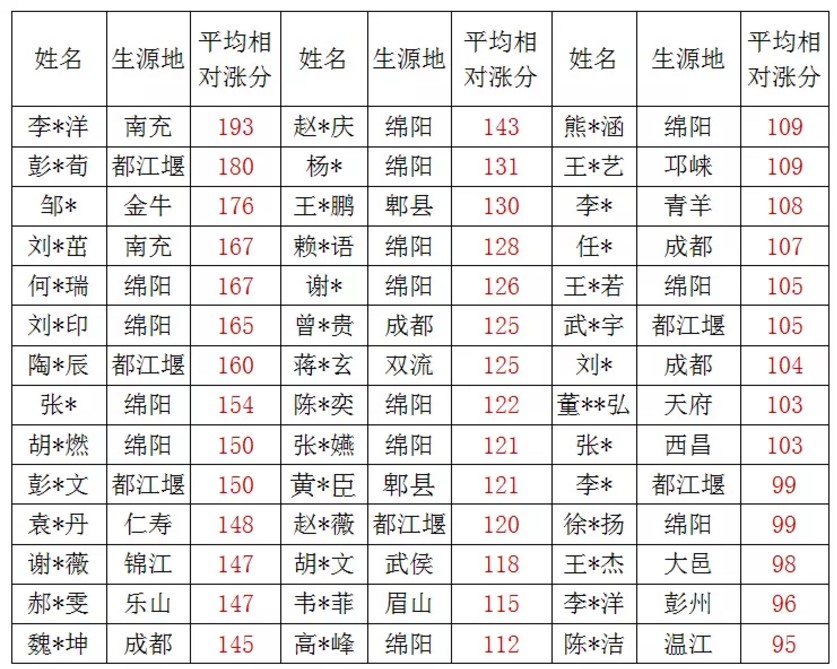 屏幕截图 2021-06-09 174003.jpg