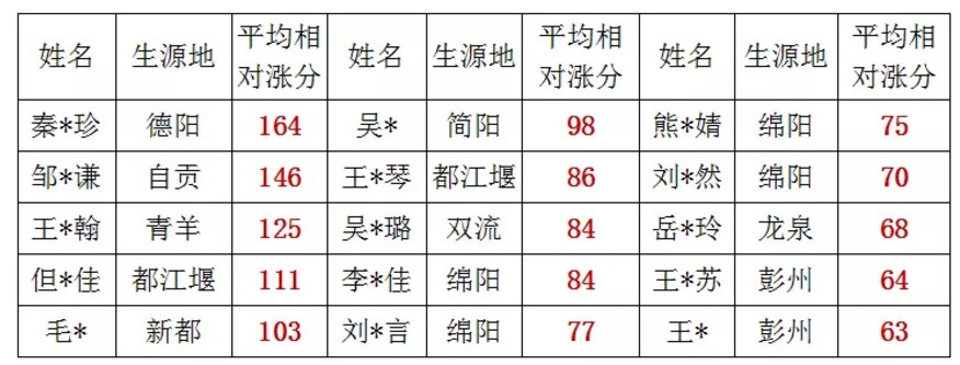 屏幕截图 2021-06-09 174101.jpg