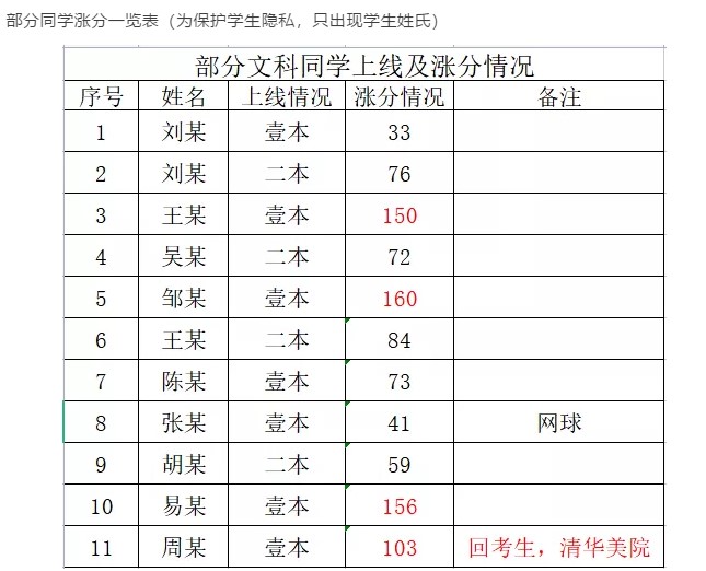 屏幕截图 2021-06-24 213542.jpg